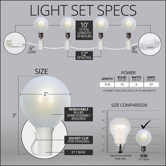 10 Types of LED Lights and How to Choose