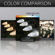 17' C9 LED String Lights, Cool White, Green Wire
