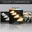 C9 120V Dimmable Kringle Traditions TM LED Light Bulbs, Warm White, E17 Base