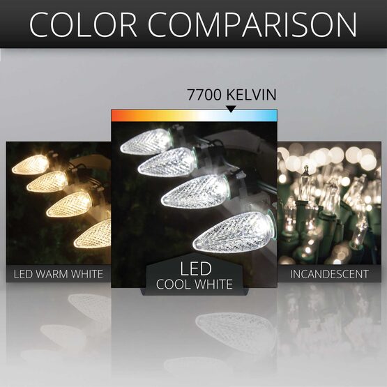 C9 120V Dimmable Kringle Traditions TM LED Light Bulbs, Cool White, E17 Base