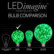 G95 LEDimagine TM Fairy Globe Light Bulb, Green