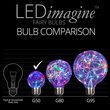 G50 LEDimagine TM Fairy Globe Light Bulb, RGB Color Change, E26 Base