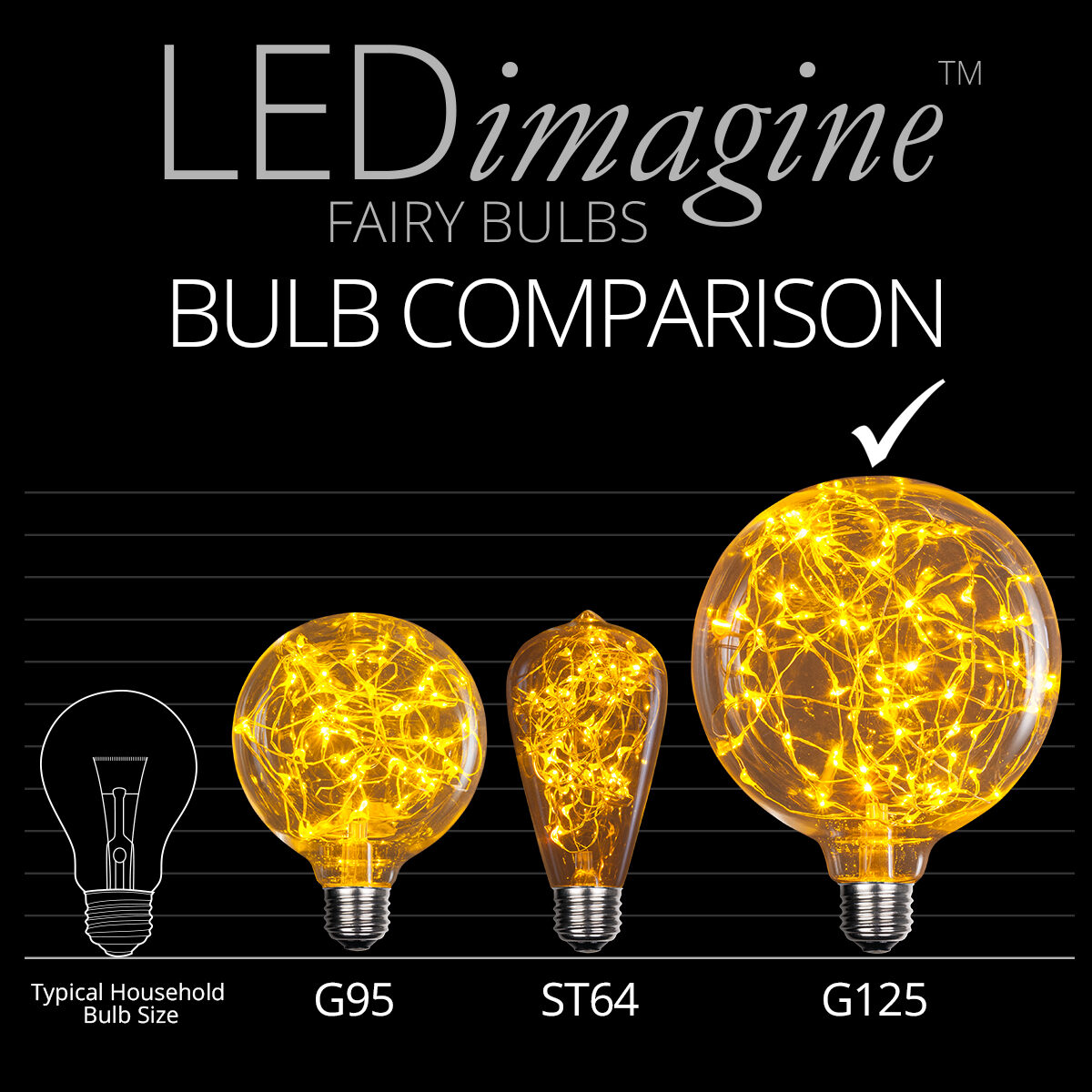 【gi出品】12-13mm&13mmAA×1台分(ライトブルー) Bulbrite Pack of (4) 4.5 Watt Dimmable Clear Filament CA10