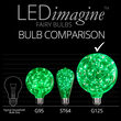 G125 LEDimagine TM Fairy Globe Light Bulb, Green