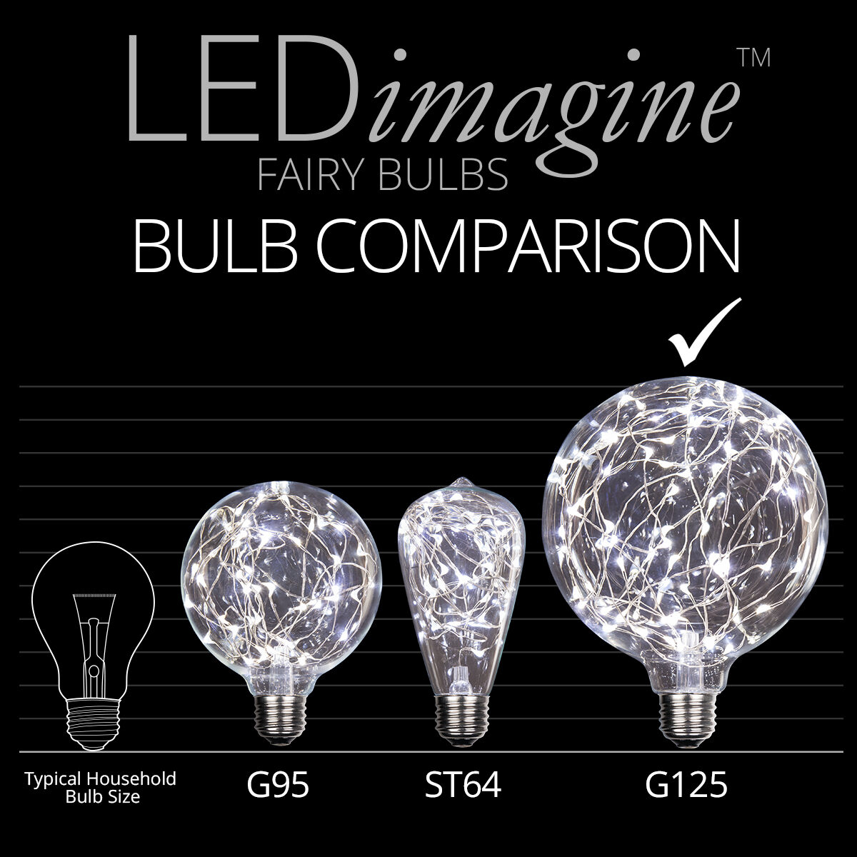 ロンハーマンcool  globes G125 LEDimagine<sup>TM</sup> Fairy Globe Light Bulb, Cool White