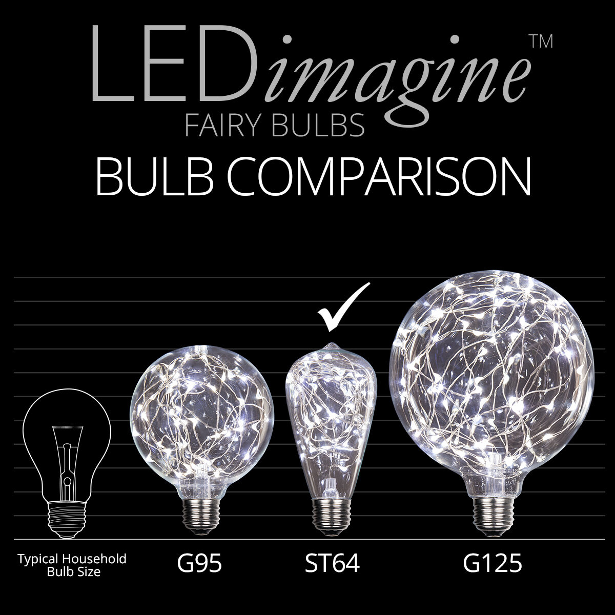 ST64 LEDimagine TM Fairy Light Bulb, Cool White - Yard Envy