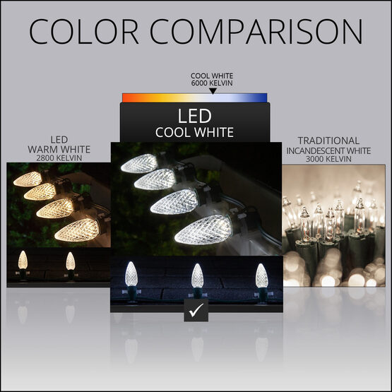 C9 OptiCore LED Light Bulbs, Cool White, E17 Base, Box of 25