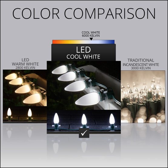 Smooth OptiCore C9 Commercial LED String Lights, Cool White, 25 Lights, 25'
