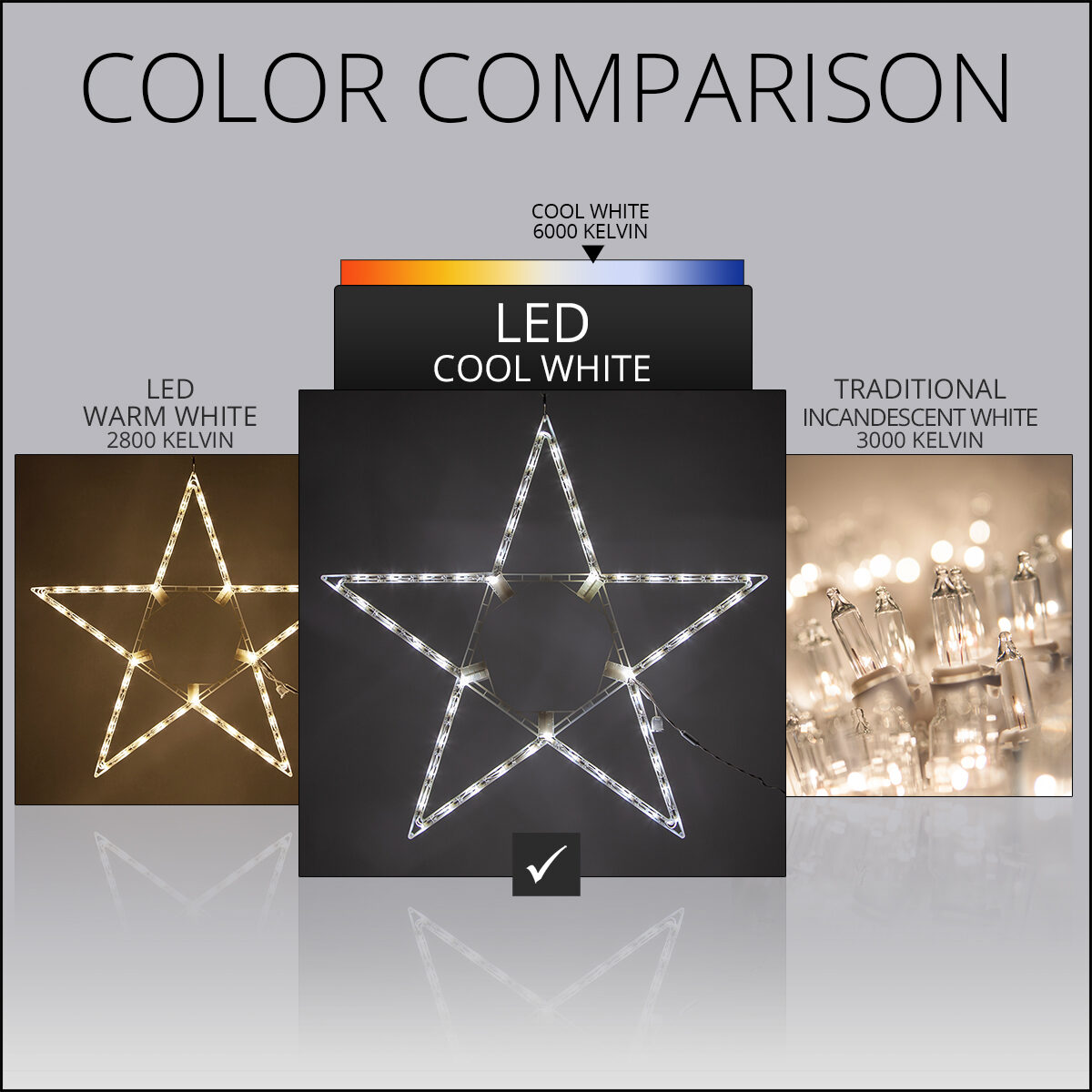 スターライトタープUL【新品】STARLIGHTTARP UL windy Thule Starset tarp | Thule | United States