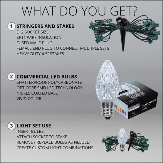 Commercial Grade C7 LED Light - Green Wire - 25 Bulbs