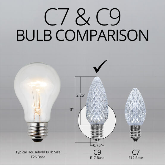 C9 OptiCore LED Light Bulbs, Cool White, E17 Base, Box of 25