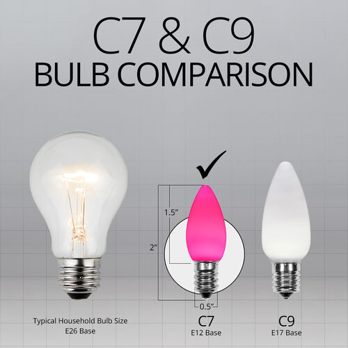 C7 Smooth OptiCore LED Light Bulbs, Pink, E12 Base