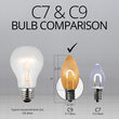 C9 Shatterproof FlexFilament Vintage LED Light Bulb, Warm White