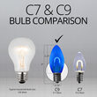 C9 FlexFilament TM Vintage LED Light Bulb, Blue Transparent Glass