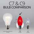 C9 Shatterproof FlexFilament Vintage LED Light Bulb, Red