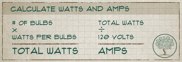 Calculation to Determine How Much Power Your Patio Lights Use